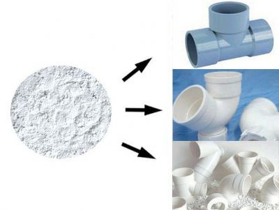 點擊查看詳細信息<br>標題：新一代高 效復合穩定劑系列(管件專用）NX-107 閱讀次數：11674